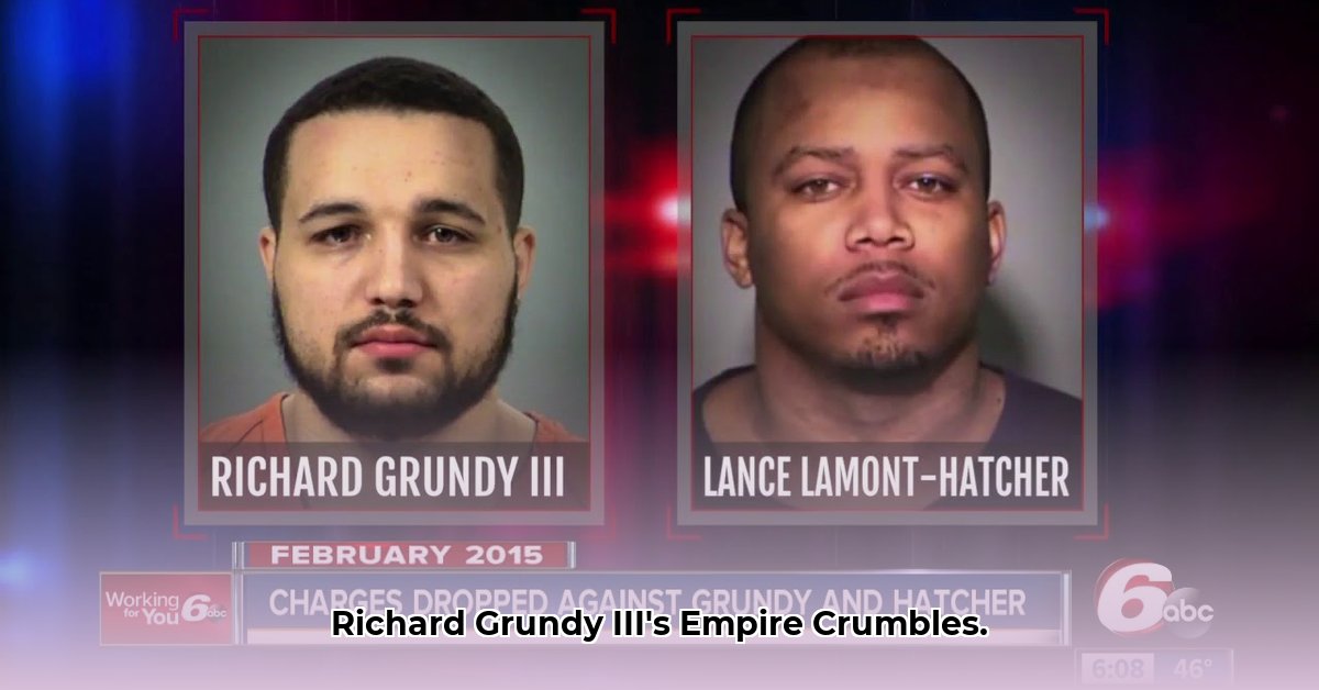 richard-grundy-iii-net-worth